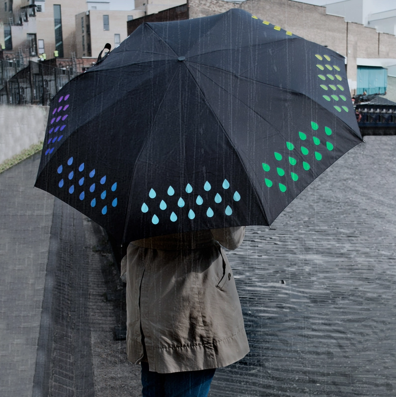 COLOR-CHANGING UMBRELLA - Regular & Compact